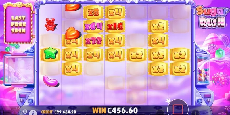 Game Slot Sugar Rush Là Gì Và Cách Chơi Cơ Bản Nhất